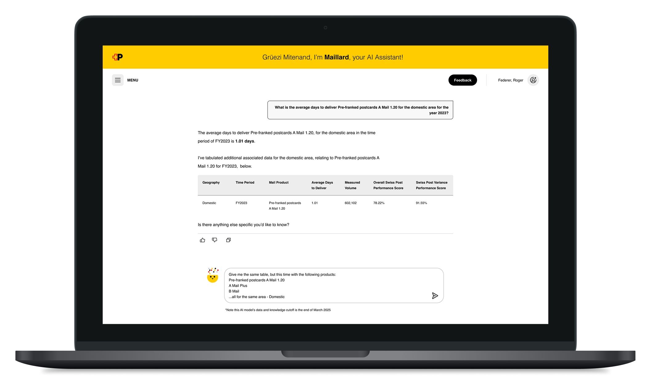swiss post avatar character exploration set 2